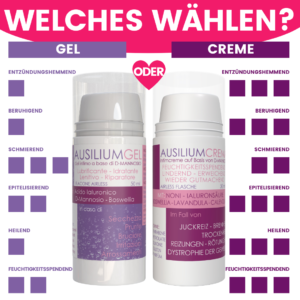 Unterschiede zwischen Ausilium Creme und Ausilium Gel
