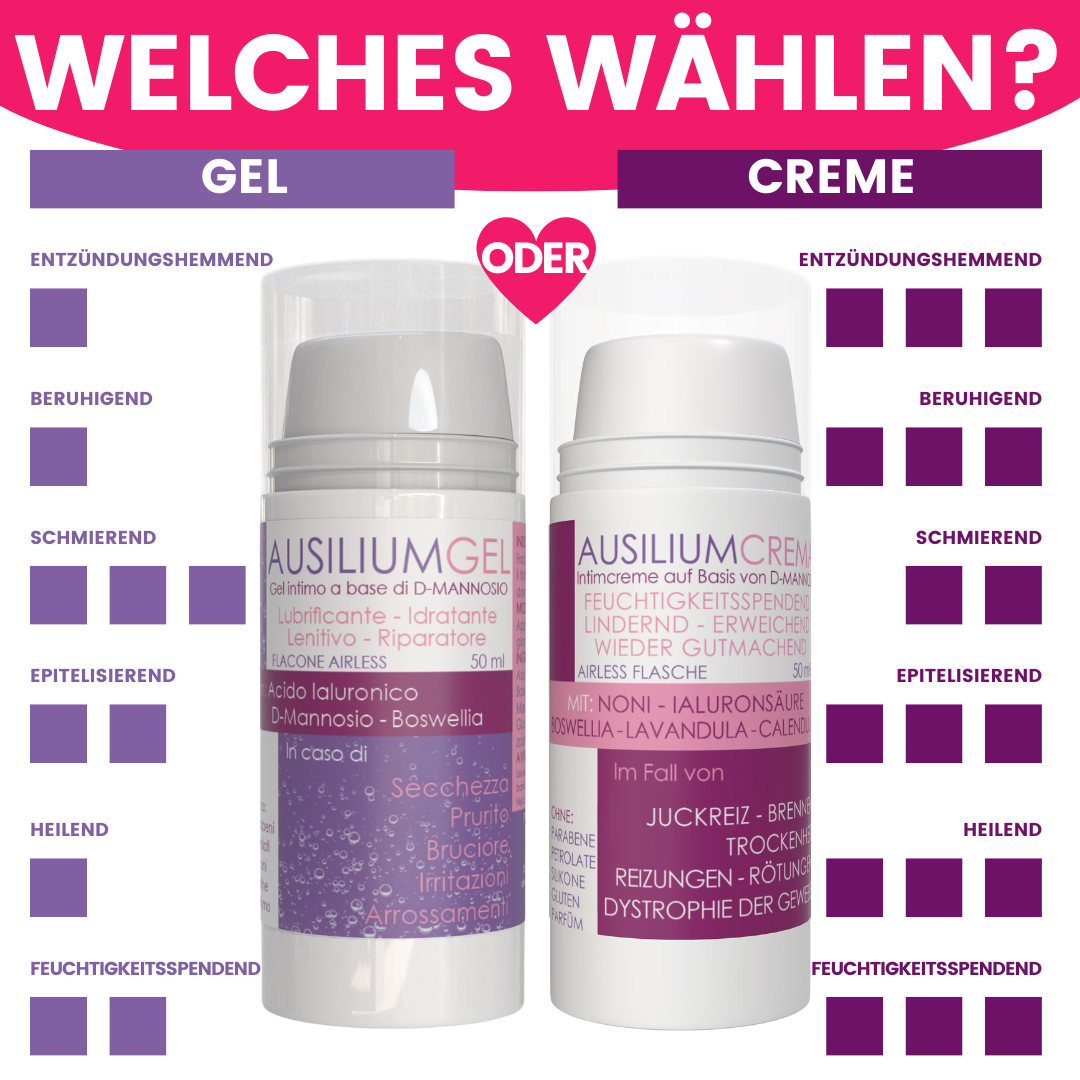 Unterschiede zwischen Ausilium Creme und Ausilium Gel
